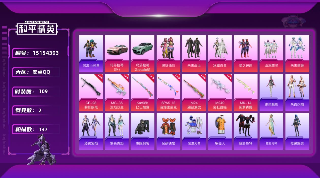 和平精英账号安卓QQ[15154393]【店主推荐捡漏号！可直接换绑】/素材身法号/扭蛋碎片531/地铁满天赋 安卓 手Q-6粉装-7特效枪-2载具-1粉色飞行器-4.6w热力值-8王牌印记-109套装-137枪皮【热门