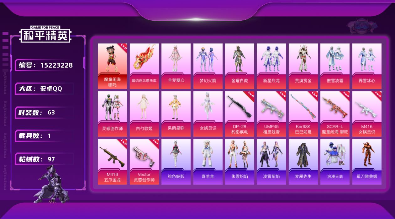 和平精英账号安卓QQ[15223228]【特价出售/店主推荐】安卓 手Q-1神装-11粉装-7特效枪-1载具-4粉色飞行器-34667热力值-1王牌印记-63套装-97枪皮
【红色神装等级】：魔童闹海-哪吒(二级)
【红