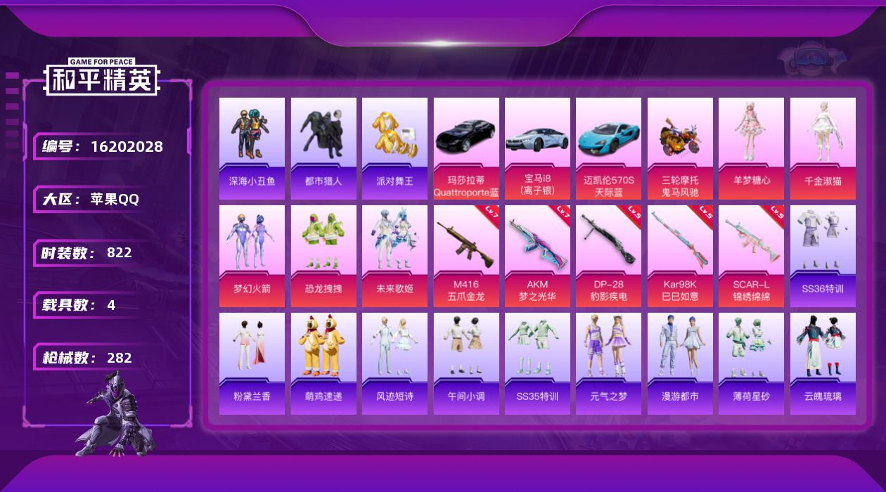 和平精英账号苹果QQ4载具-220套装-282枪皮-4载具-220套装-282枪皮-战神框 都市猎人 金鞋子 红熊小番茄