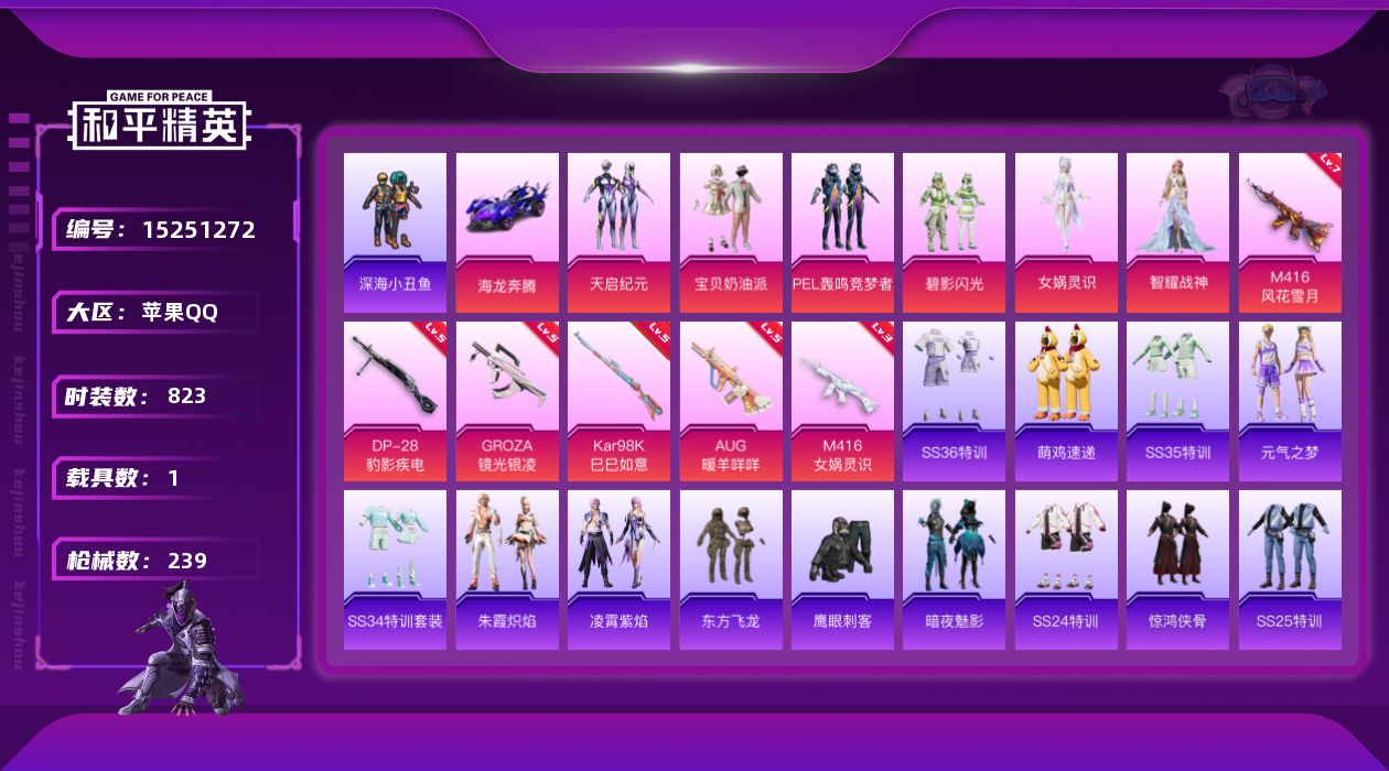 和平精英账号苹果QQ[15251272]实名: 可修改 时装数: 206 载具数: 1 枪械数: 239 战备数: 17