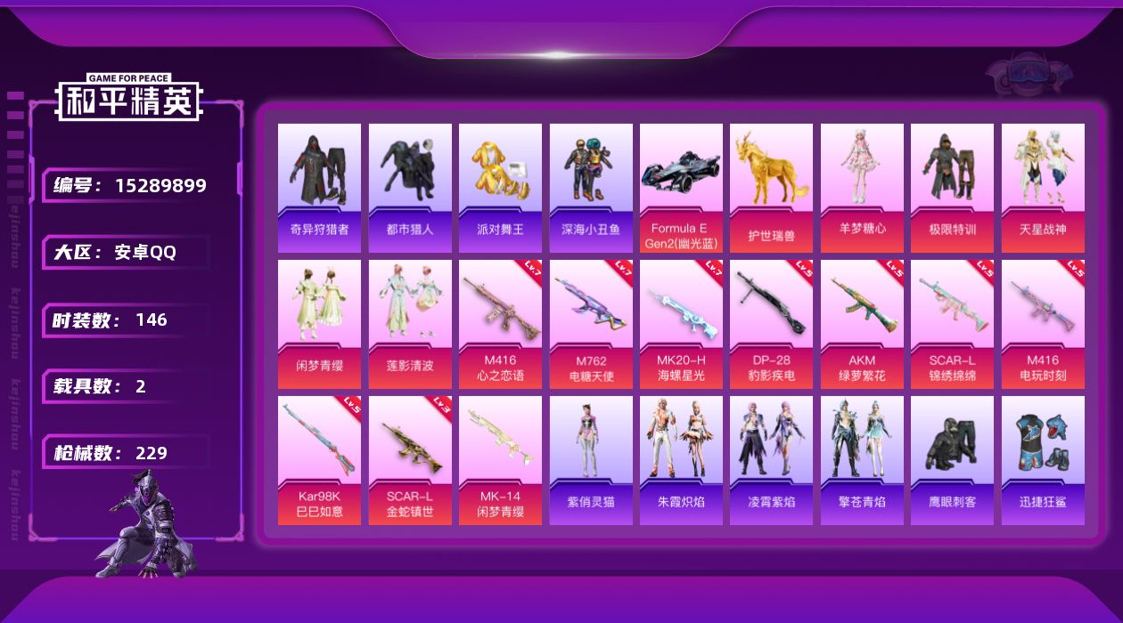 和平精英账号安卓QQ[15289899]【特价出售/店主推荐】地铁满天赋 安卓 手Q-无敌战神框-5粉装-10特效枪-2载具-7粉色飞行器-76112热力值-11王牌印记-146套装-229枪皮【热门品类】：绝对防御上衣