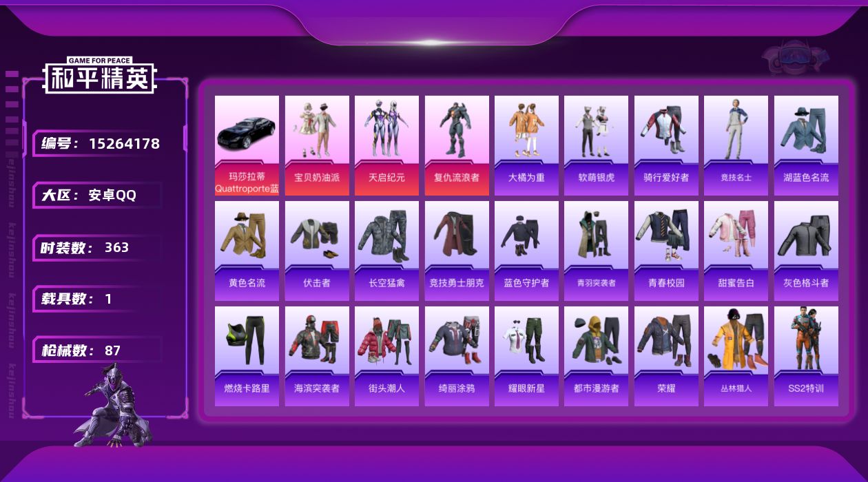 和平精英账号安卓QQ[15264178]3粉装 1载具 6印记 可二次 可修改实名 
【热门装扮】宝贝奶油派,天启纪元,