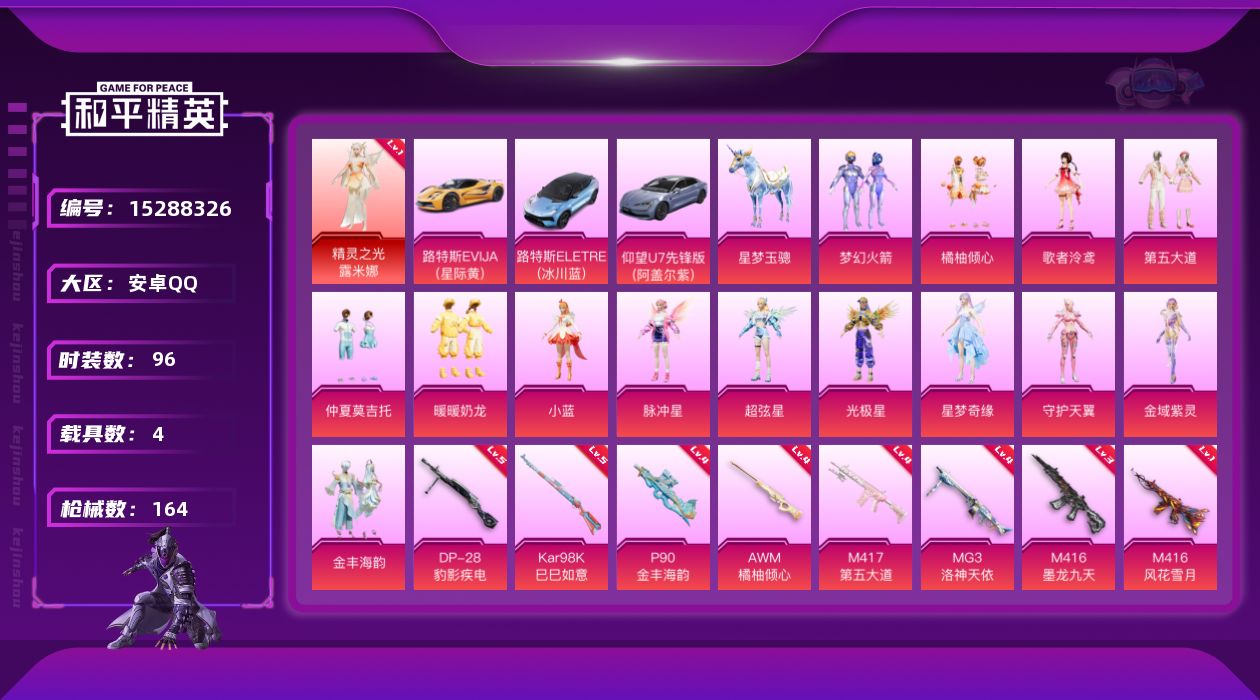 和平精英账号安卓QQ[15288326]安卓 手Q-1神装-14粉装-10特效枪-4载具-8粉色飞行器-57706热力值-7王牌印记-96套装-164枪皮
【红色神装等级】：精灵之光-露米娜(一级)
【热门品类】：粉装-