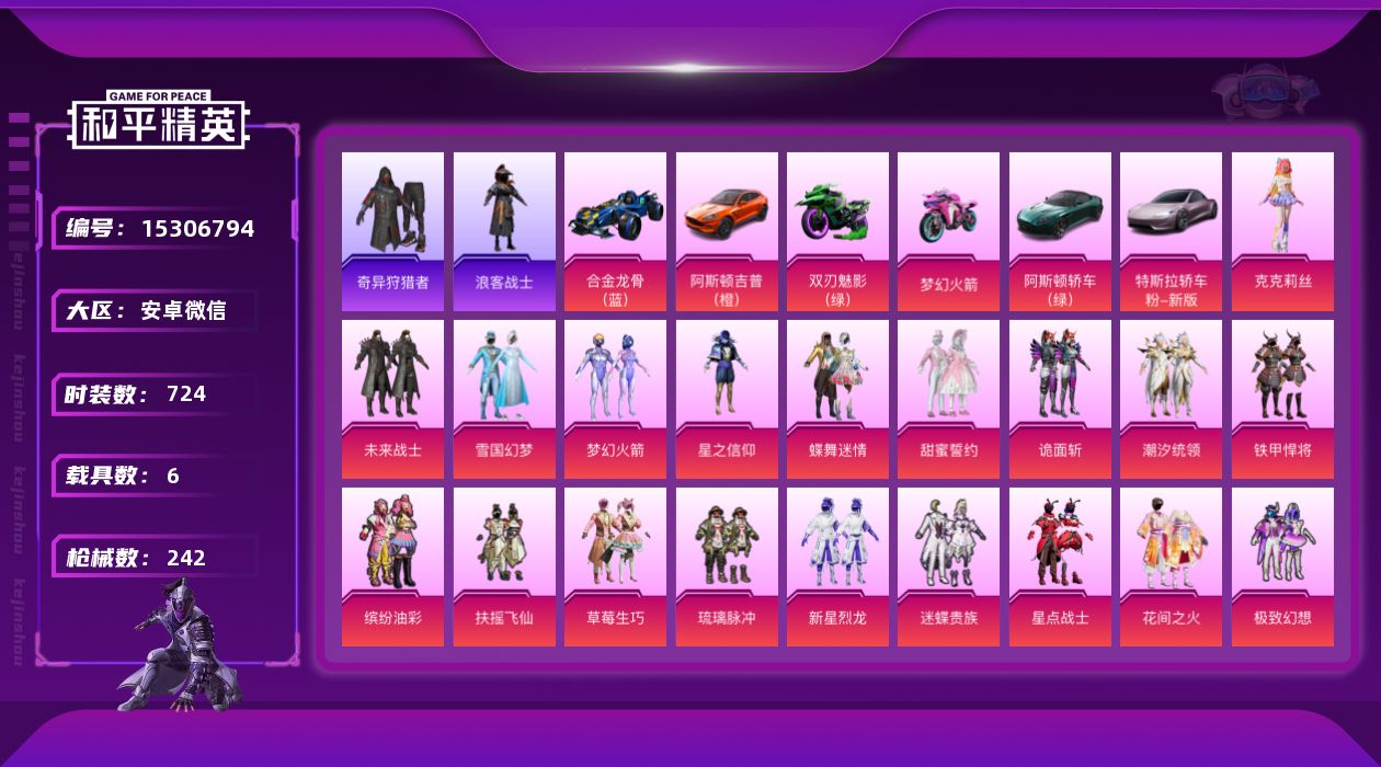 和平精英账号安卓微信[15306794]30粉装 17特效枪 6载具 5印记 可二次 可修改实名 
【热门装扮】奇异狩猎