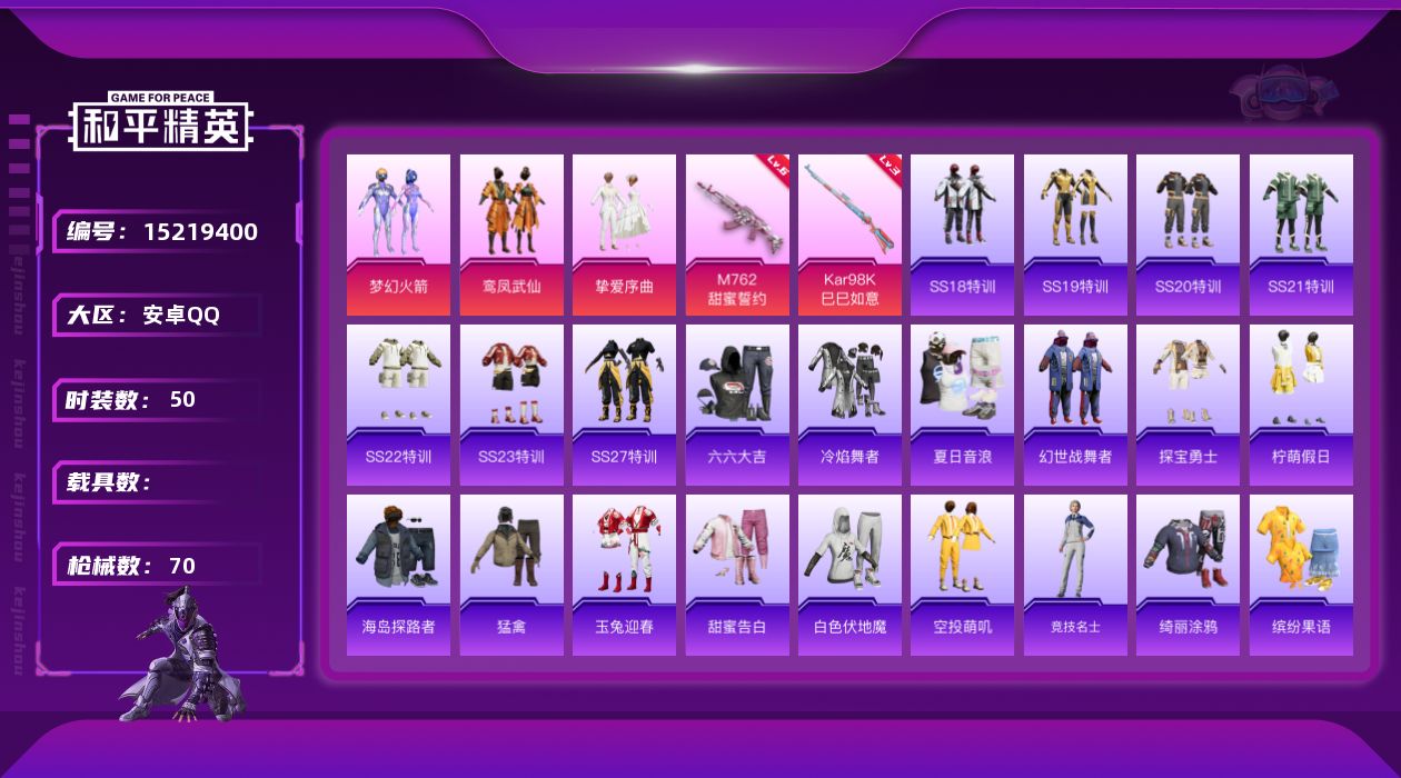 和平精英账号安卓QQ[15219400]可二次【店主推荐捡漏号！可直接换绑】/地铁满天赋 安卓 手Q-3粉装-2特效枪-1.9w热力值-4王牌印记-50套装-70枪皮【热门品类】：粉装-梦幻火箭【粉色套装】：粉装-梦幻火