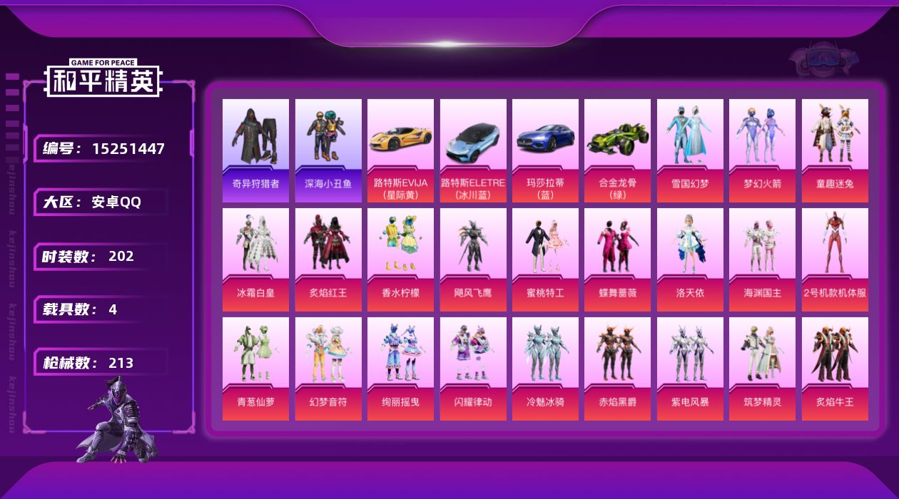 和平精英账号安卓QQ[15251447]素材身法号 安卓 手Q-31粉装-10特效枪-4载具-4粉色飞行器-9.9w热力值-14王牌印记-202套装-213枪皮【热门品类】：粉装-雪国幻梦，粉装-梦幻火箭，粉装-童趣迷兔