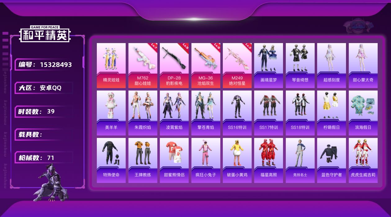 和平精英账号安卓QQ[15328493]安卓 手Q-1粉装-4特效枪-0载具-1粉色飞行器-19993热力值-5王牌印记-39套装-71枪皮【粉色套装】：粉装-精灵娃娃【粉色枪皮等级】：M762-甜心娃娃(七级)，M24