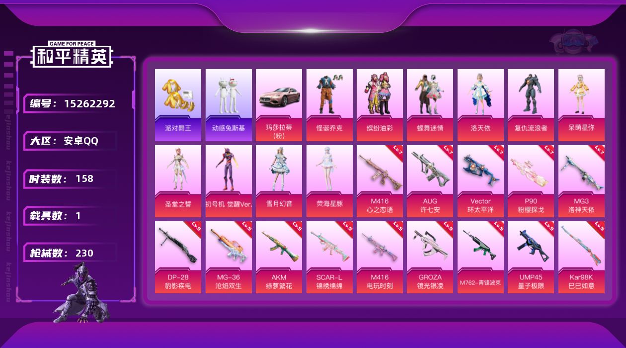 和平精英账号安卓QQ[15262292]【店主推荐捡漏号！可直接换绑】/素材身法号/地铁满天赋 安卓 手Q-10粉装-16特效枪-1载具-3粉色飞行器-7.6w热力值-12王牌印记-158套装-230枪皮【热门品类】：粉