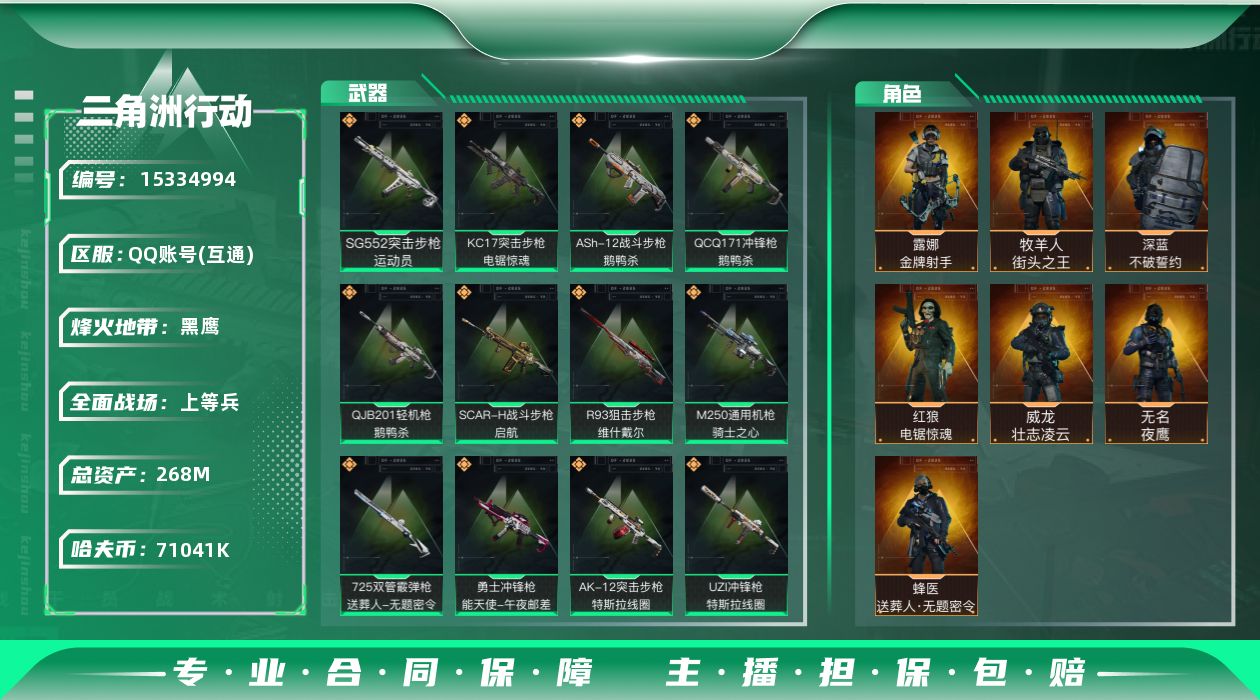 三角洲行动账号QQ总资产：268.6M, 哈夫币：71041K ;总资产(M)：268M/哈夫币(K)：71041K/