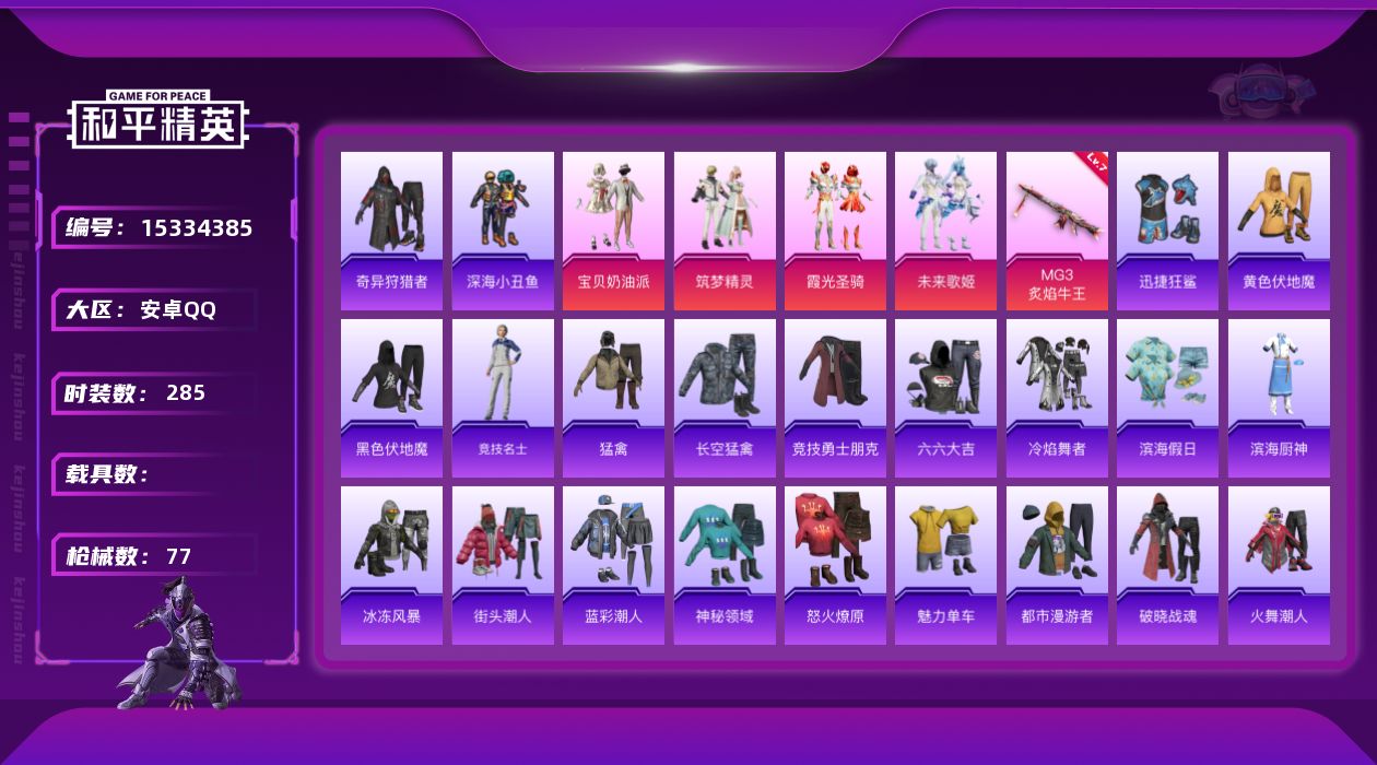 和平精英账号安卓QQ[15334385]4粉装 1特效枪 1印记 可二次 可修改实名 
【热门装扮】奇异狩猎者,宝贝奶油