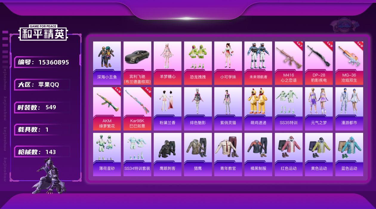 和平精英账号苹果QQ[15360895]4粉装 5特效枪 1载具 12印记 可二次 可修改实名 
【热门装扮】:未来领航