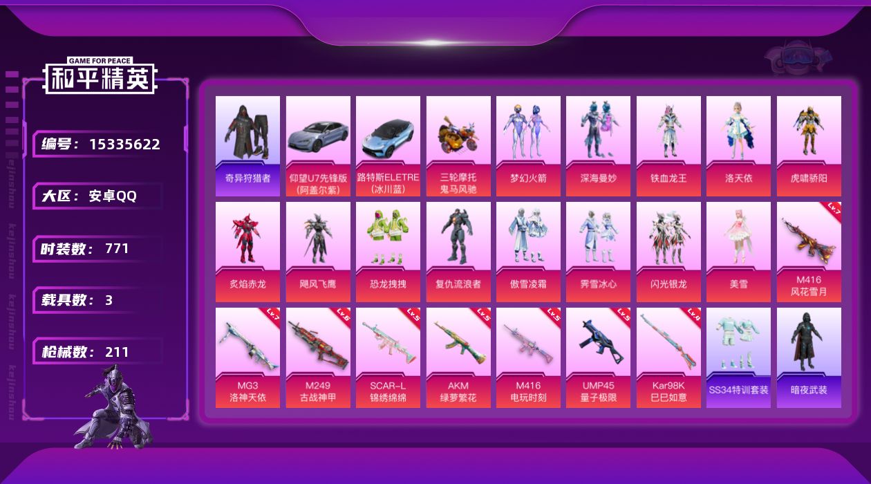 和平精英账号安卓QQ[15335622]13粉装 8特效枪 3载具 8印记 可二次 可修改实名 
【热门装扮】:奇异狩猎