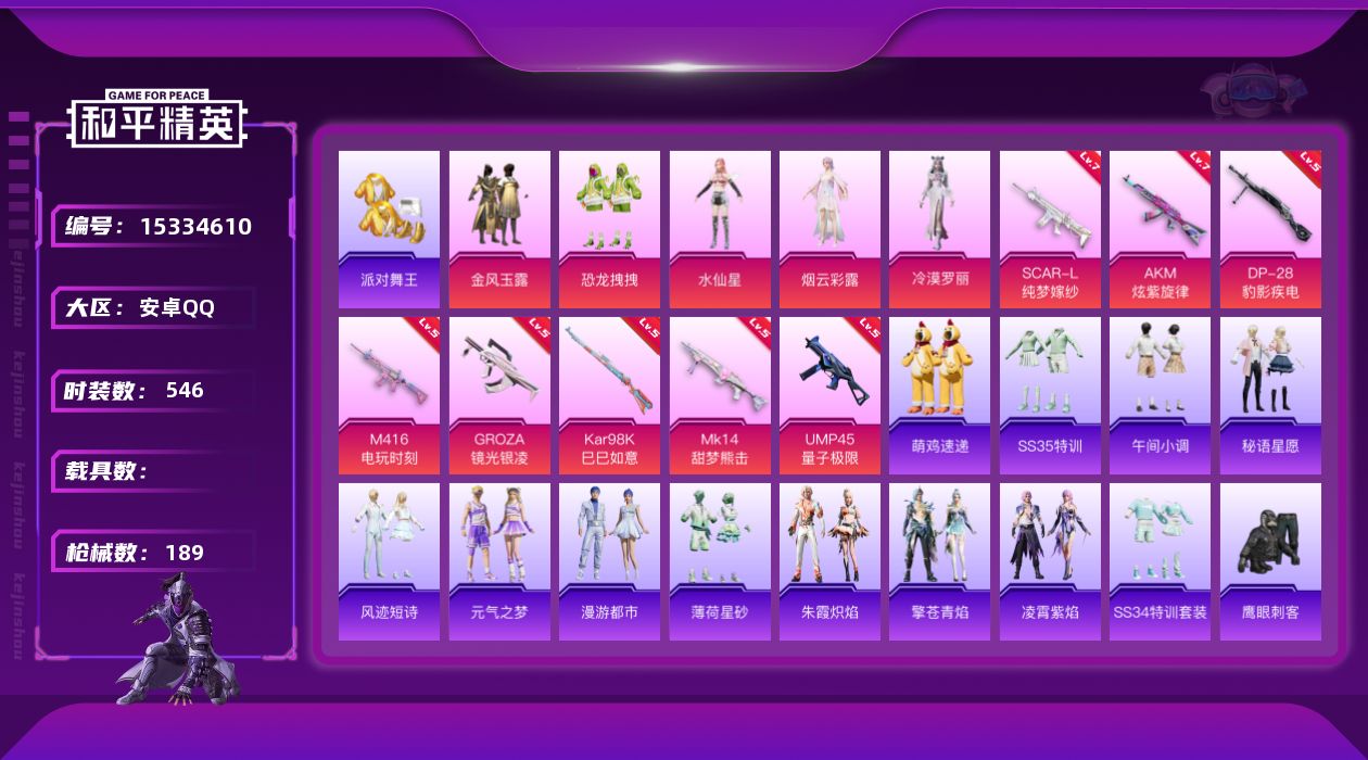 和平精英账号安卓QQ[15334610]6粉装 8特效枪 13印记 可二次 可修改实名 
【热门装扮】:冷漠罗丽,金风玉