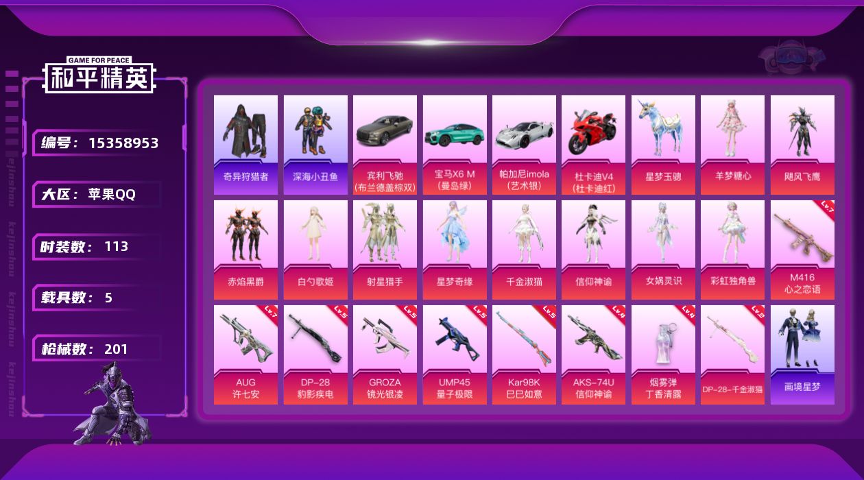 和平精英账号苹果QQ"DFZ81包人脸苹果Q-1稀有5载具10粉装9特效枪9热门113套装201枪皮 62940热力值 