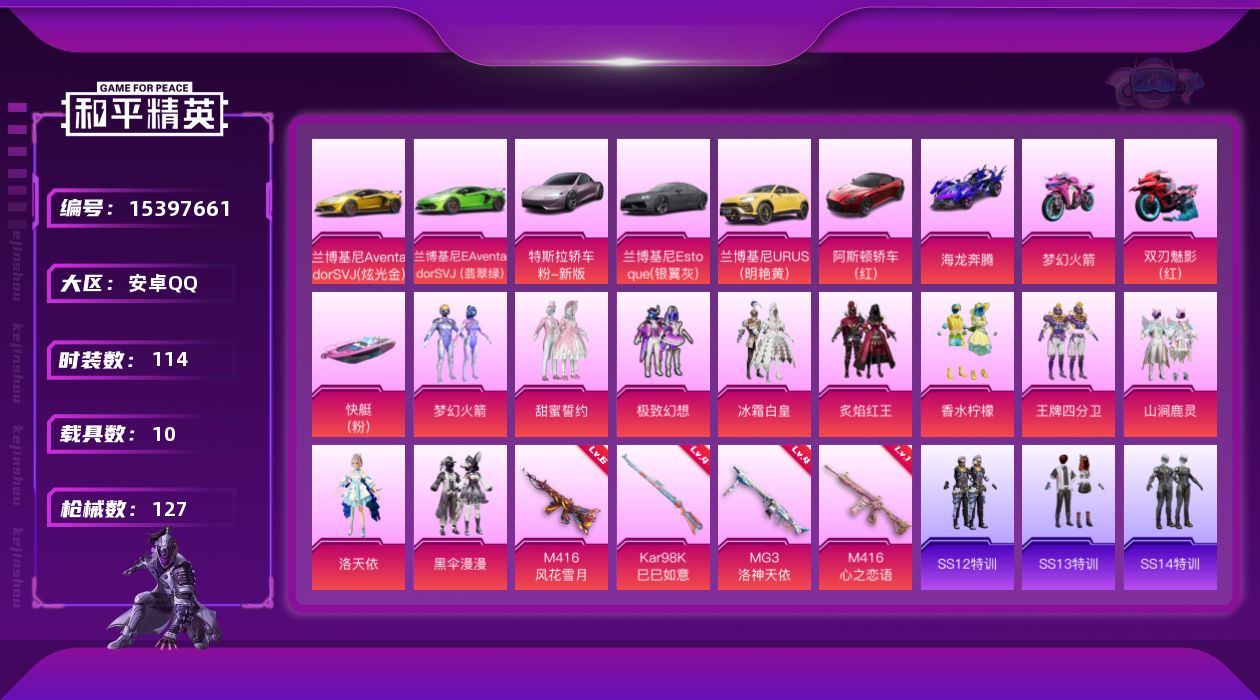 和平精英账号安卓QQ[15397661]安卓 手Q-港澳-10粉装-4特效枪-10载具-1僚机-5粉色飞行器-66000热力值-3王牌印记-114套装-127枪皮
【热门品类】：粉装-梦幻火箭
【粉色套装】：粉装-梦幻火