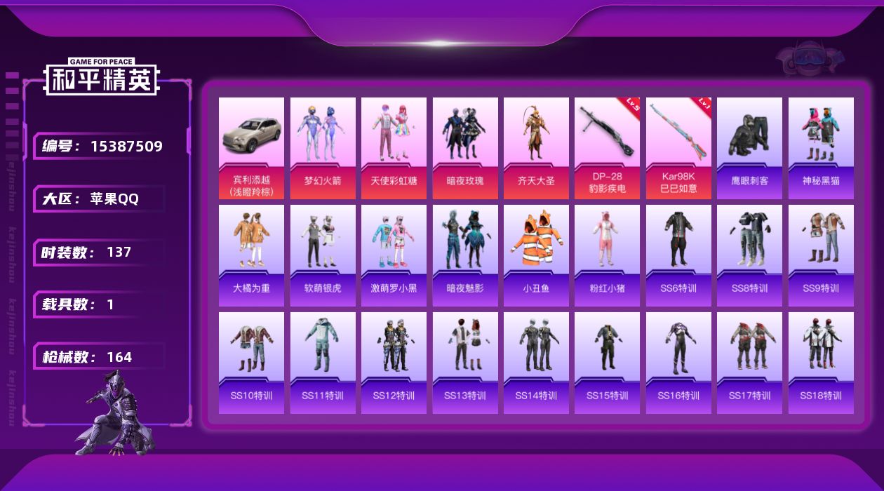 和平精英账号苹果QQ[15387509]【特价出售/店主推荐】苹果 手Q-4粉装-2特效枪-1载具-3粉色飞行器-52811热力值-6王牌印记-137套装-164枪皮
【热门品类】：粉装-梦幻火箭，套装-小丑鱼，套装-粉