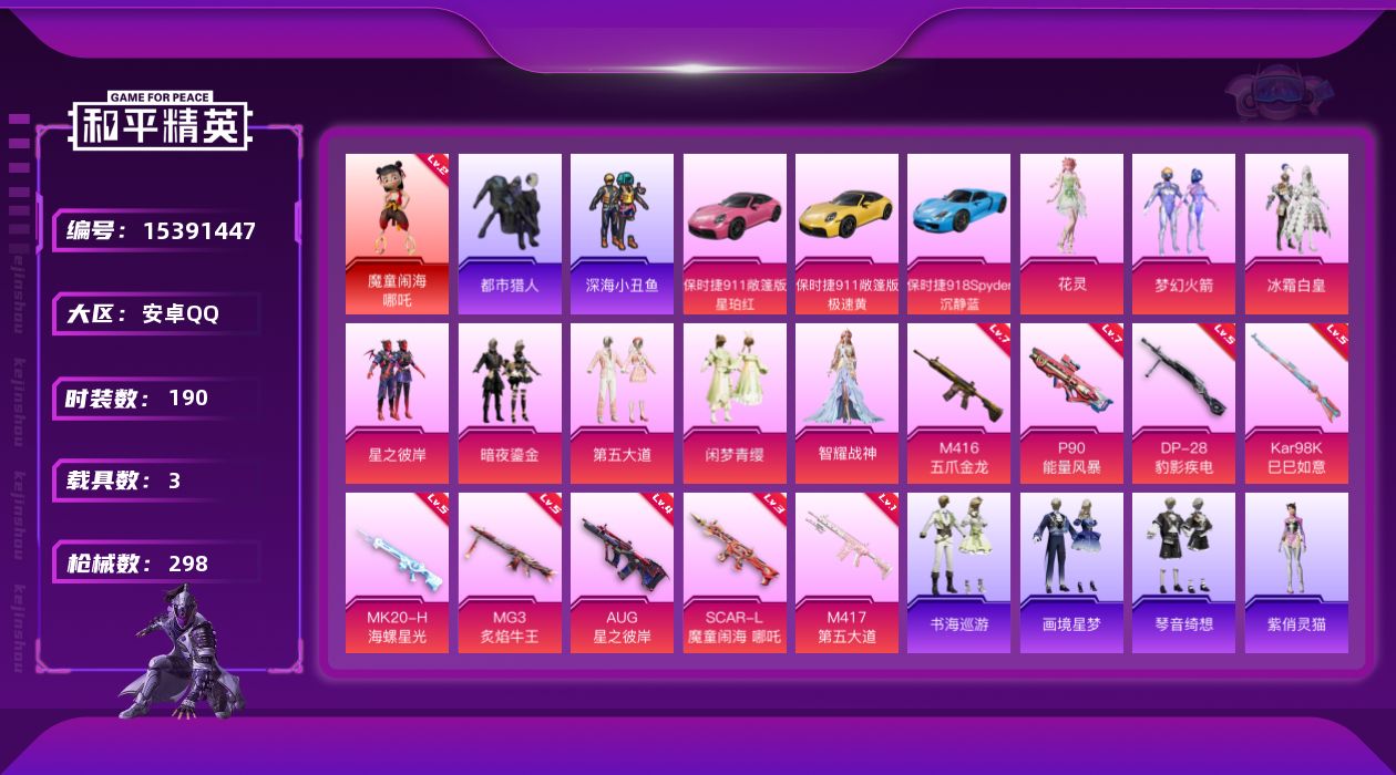 和平精英账号安卓QQ[15391447]DAS8286有二次 安卓Q-1红装4稀有3载具8粉装9特效枪16热门190套装298枪皮 93359热力值 14印记 历史传奇王牌13星   魔童闹海-哪吒 (2级)  梦幻火箭