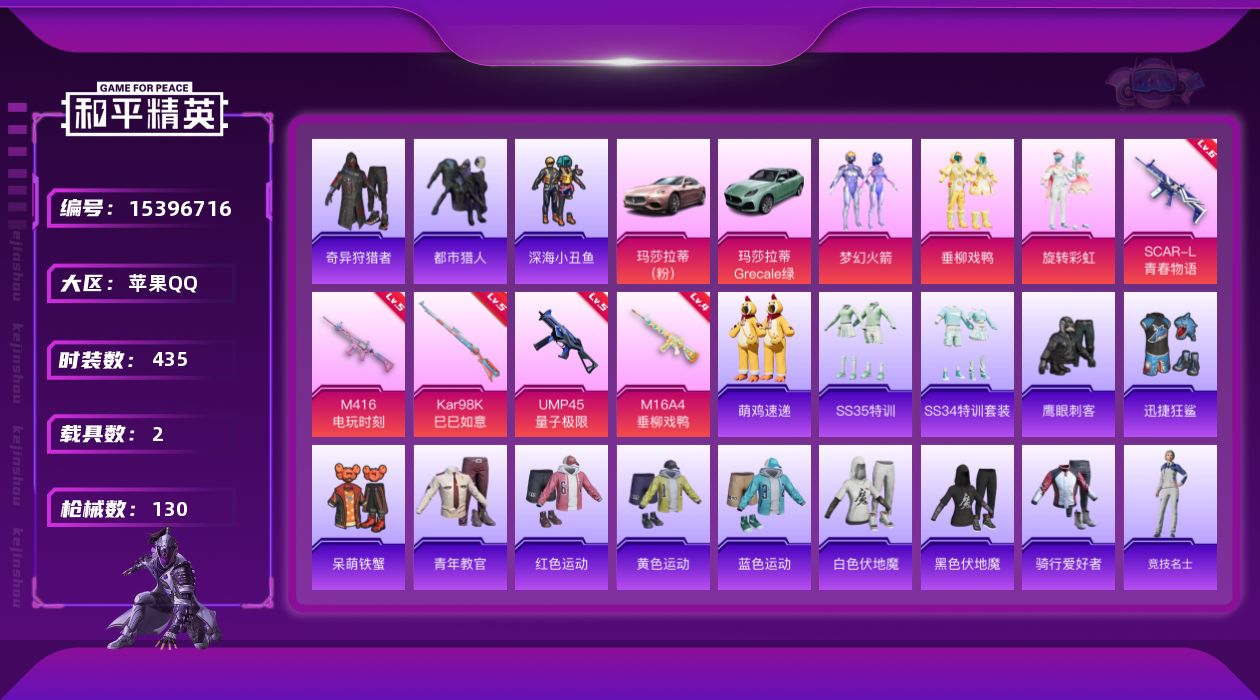 和平精英账号苹果QQ[15396716]3粉装 5特效枪 2载具 8印记 可二次 可修改实名 
【热门装扮】奇异狩猎者,