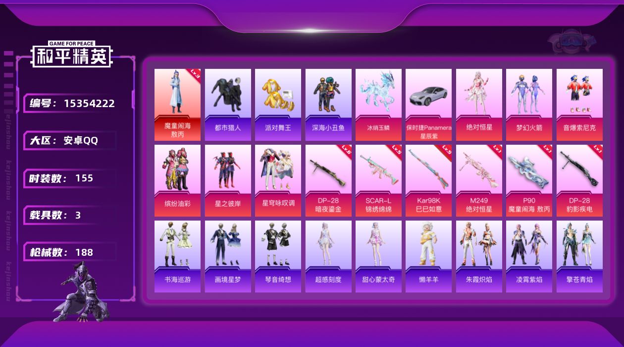 和平精英账号安卓QQ[15354222]【特价出售/店主推荐】安卓 手Q-1神装-6粉装-6特效枪-3载具-5粉色飞行器-65225热力值-5王牌印记-155套装-188枪皮【红色神装等级】：魔童闹海-敖丙(三级)【红色