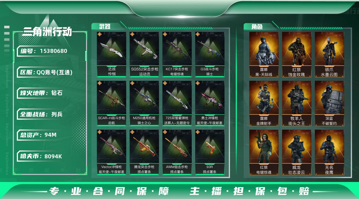 三角洲行动账号QQ总资产：94.7M, 哈夫币：8094K ;总资产(M)：94M/哈夫币(K)：8094K/哈夫币(