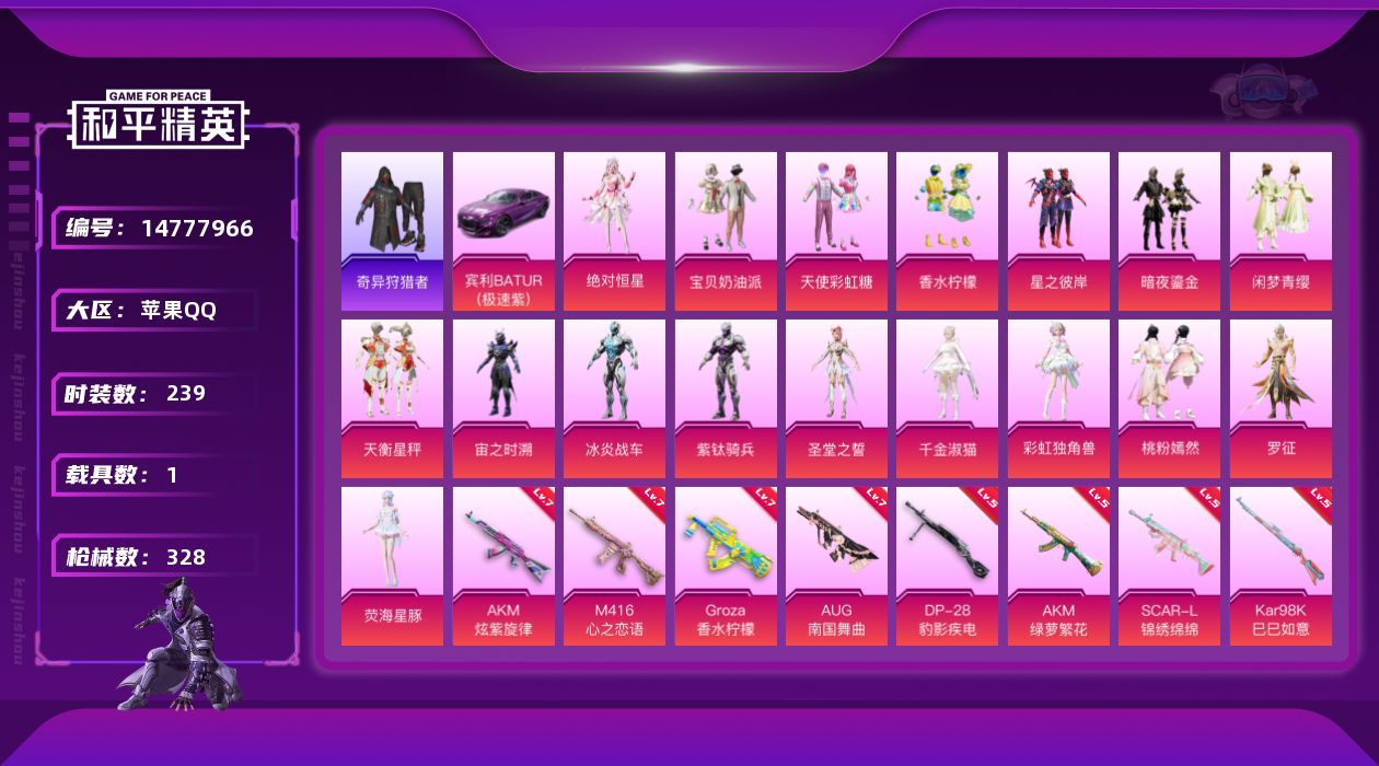 和平精英账号苹果QQ[14777966]"DAS7926 可二次 苹果Q-1稀有1载具16粉装10特效枪15热门239套装328枪皮 112925热力值 7印记 历史卓越王牌15星  奇异狩猎者 宝贝奶油派 天使彩虹糖 