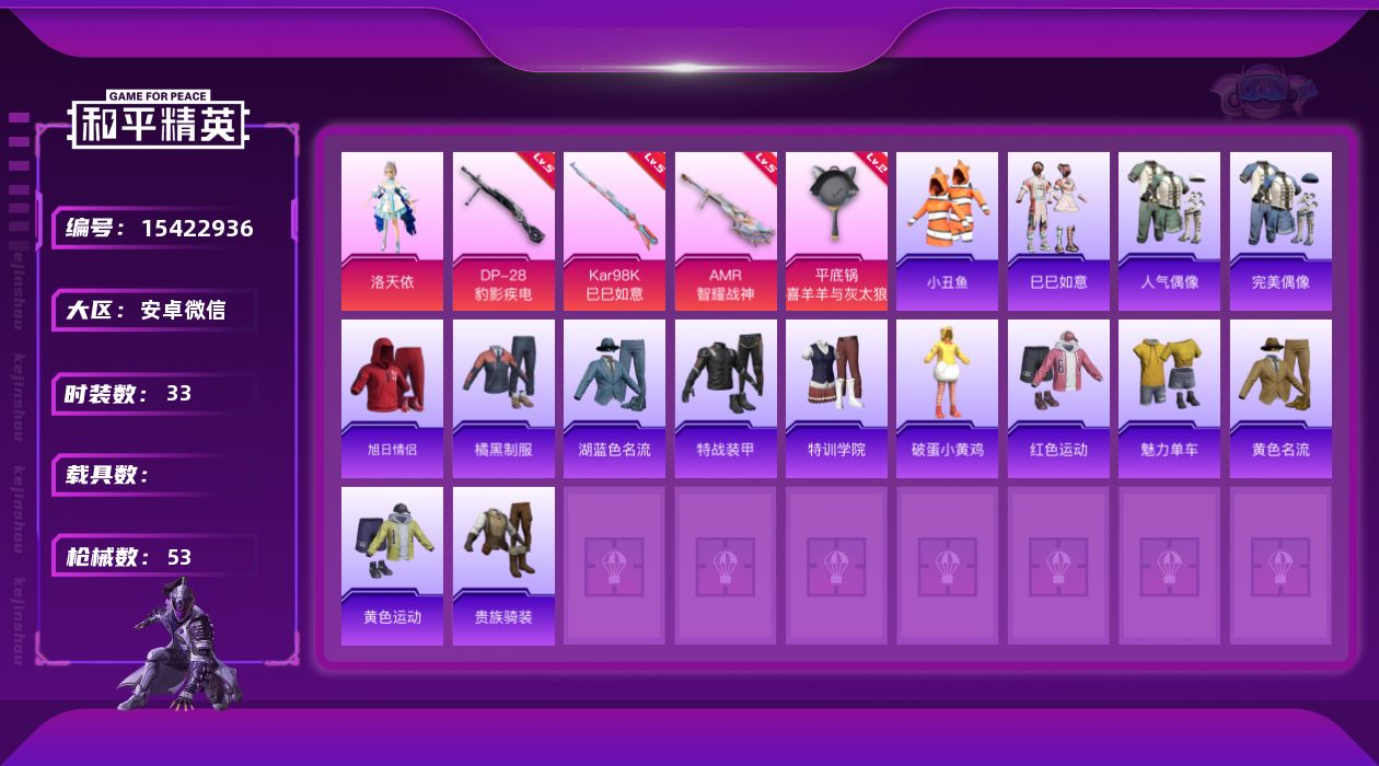 和平精英账号安卓微信[15422936]地铁满天赋 安卓 微信-1粉装-4特效枪-1.3w热力值-1王牌印记-33套装-53枪皮【热门品类】：套装-小丑鱼【粉色套装】：角色-洛天依【粉色枪皮等级】：Kar98K-巳巳如意