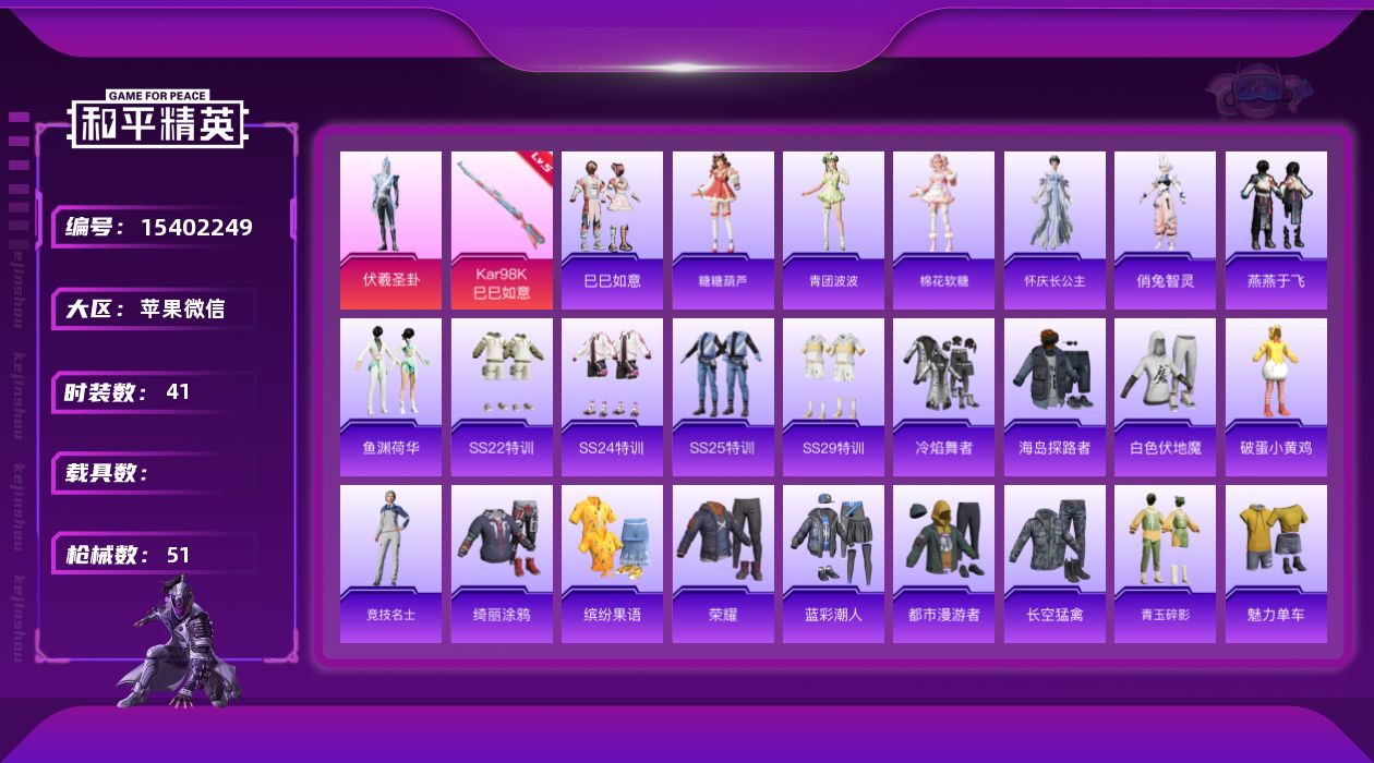 和平精英账号苹果微信[15402249]【特价出售/店主推荐】 苹果 微信-1粉装-1特效枪-0载具-0粉色飞行器-15640热力值-5王牌印记-41套装-51枪皮
【粉色套装】：角色-伏羲圣卦
【粉色枪皮等级】：Kar