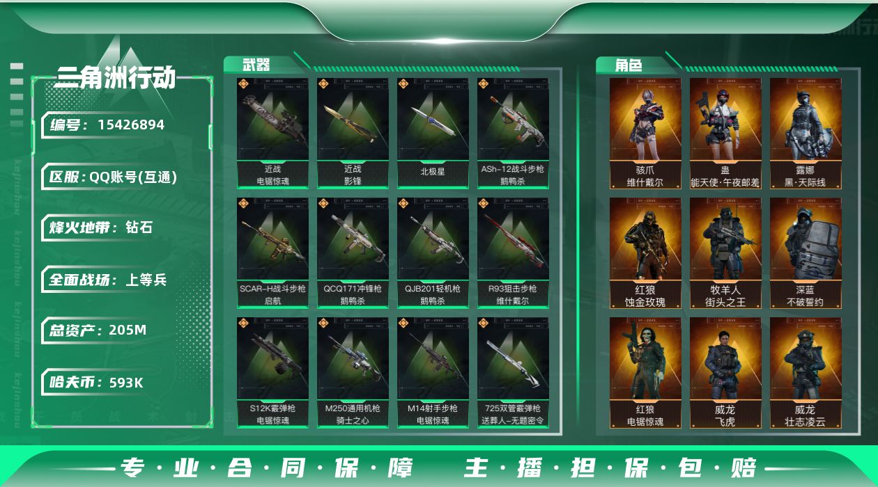 三角洲行动账号QQ205m总资产-593k哈伏币-60烽火等级-钻石-50战场等级-上等兵
【干员外观】：红狼-蚀金玫