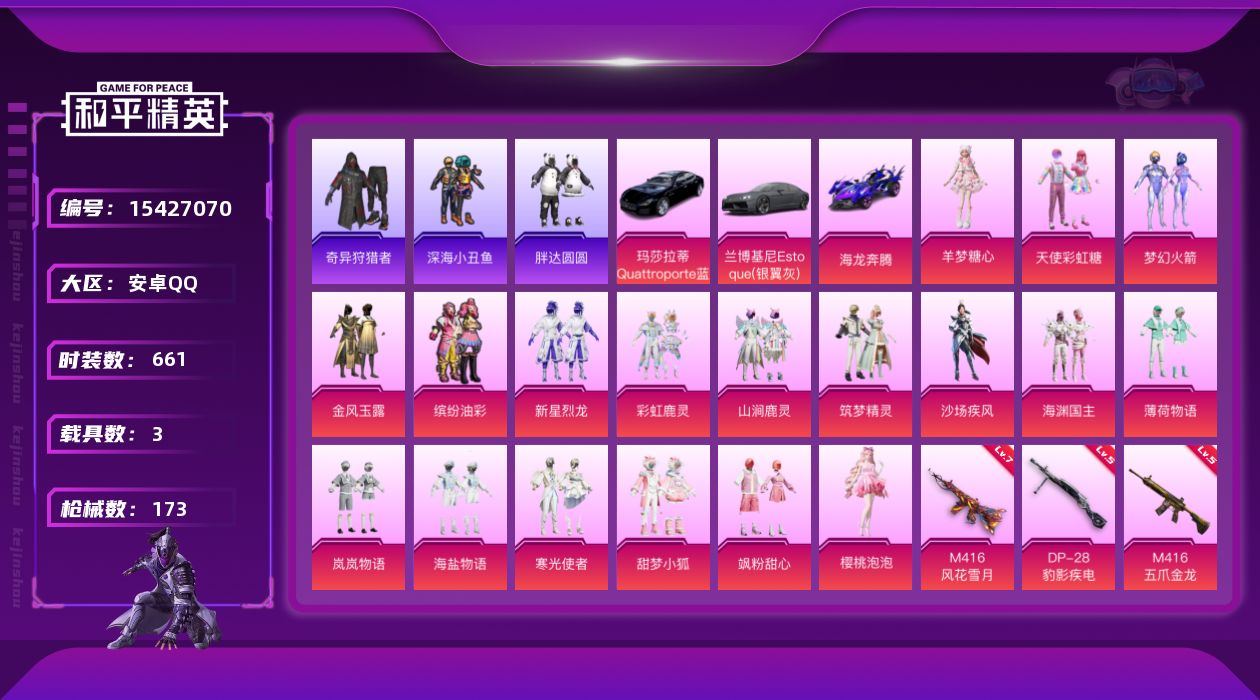 和平精英账号安卓QQ[15427070]18粉装 6特效枪 3.0载具 6印记 可二次 
【热门装扮】奇异狩猎者,呆萌铁