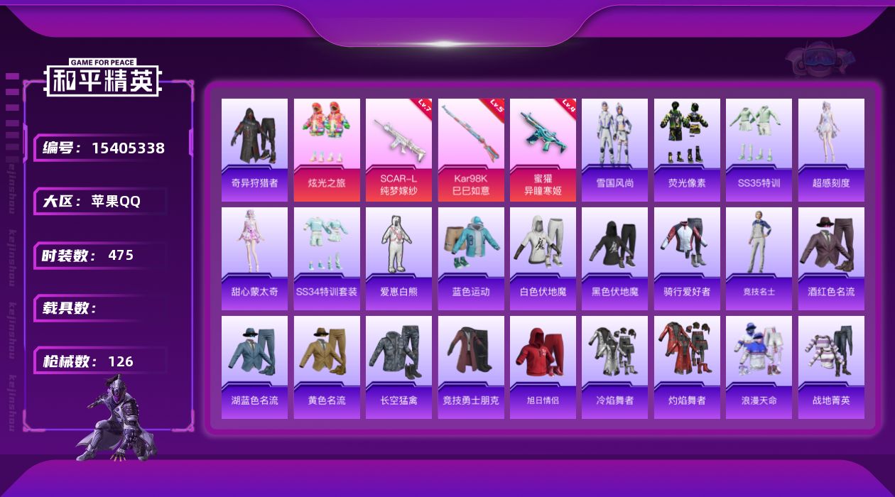 和平精英账号苹果QQ[15405338]1粉装 3特效枪 4印记 可二次 可修改实名 
【热门装扮】奇异狩猎者,炫光之旅
