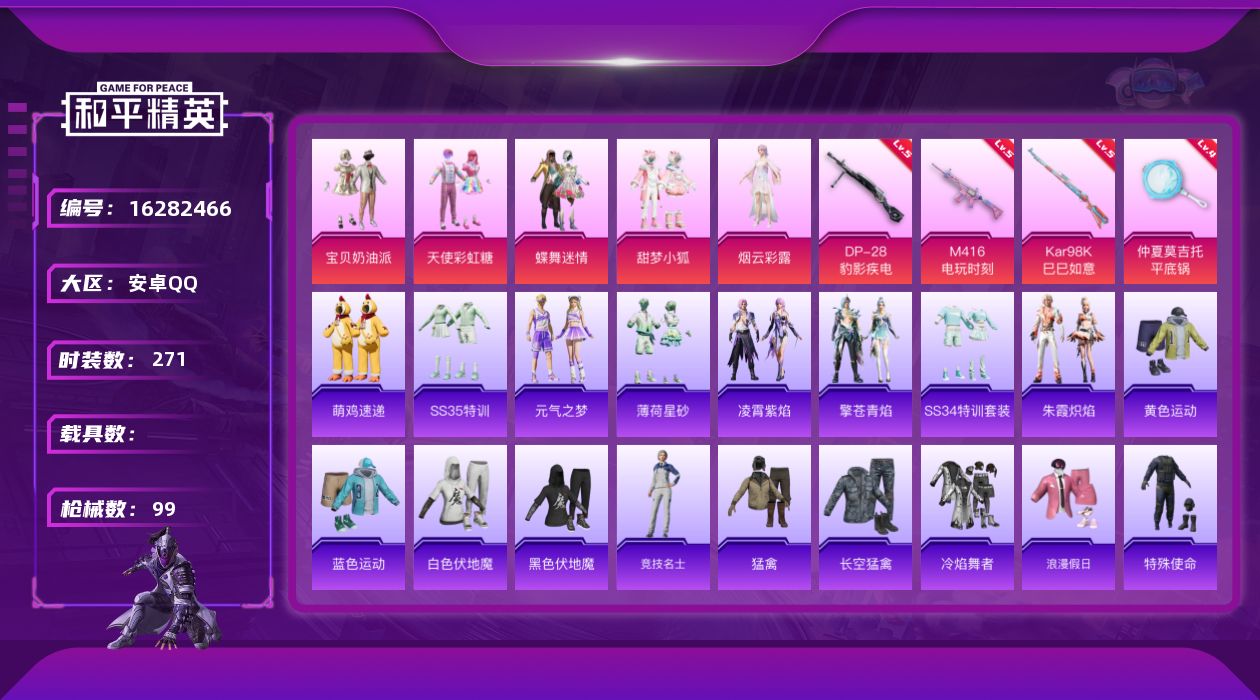 和平精英账号安卓QQ[16282466]5粉装 4特效枪 0.0载具 6印记 可二次 
【热门装扮】宝贝奶油派,天使彩虹