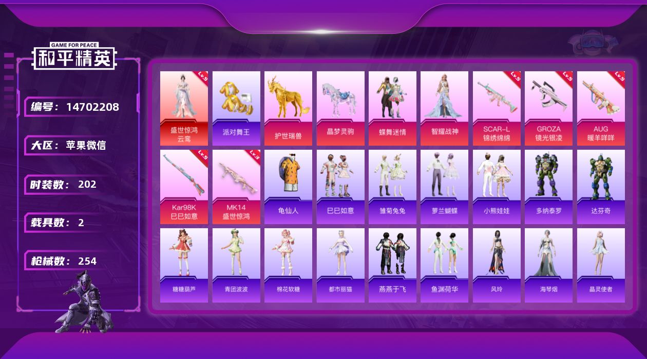 和平精英账号苹果微信[14702208]苹果 微信-1神装-2粉装-5特效枪-2载具-5粉色飞行器-88616热力值-28王牌印记-202套装-254枪皮
【红色神装等级】：盛世惊鸿-云鸾(五级)
【红色角色神装】：盛世