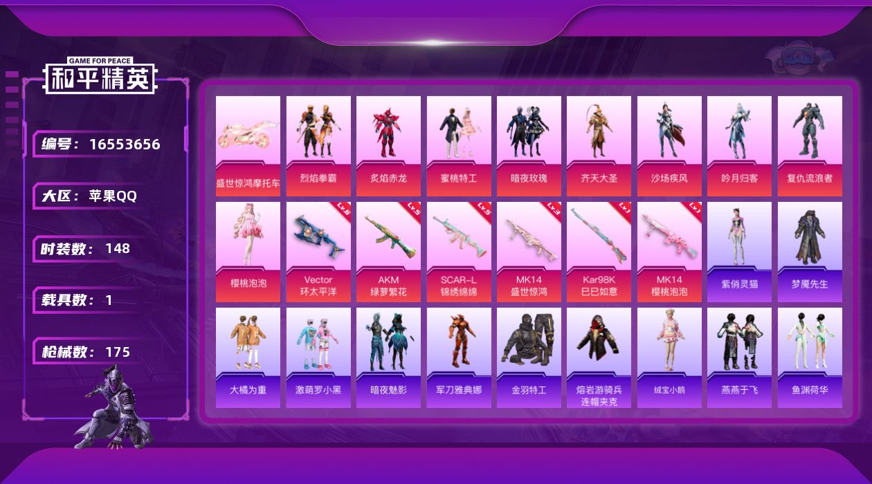 和平精英账号苹果QQ[16553656]苹果 手Q-9粉装-6特效枪-1载具-3粉色飞行器-56517热力值-3王牌印记-148套装-175枪皮
【热门品类】：角色-军刀雅典娜，套装-金羽特工，熔岩游骑兵连帽夹克
【粉色