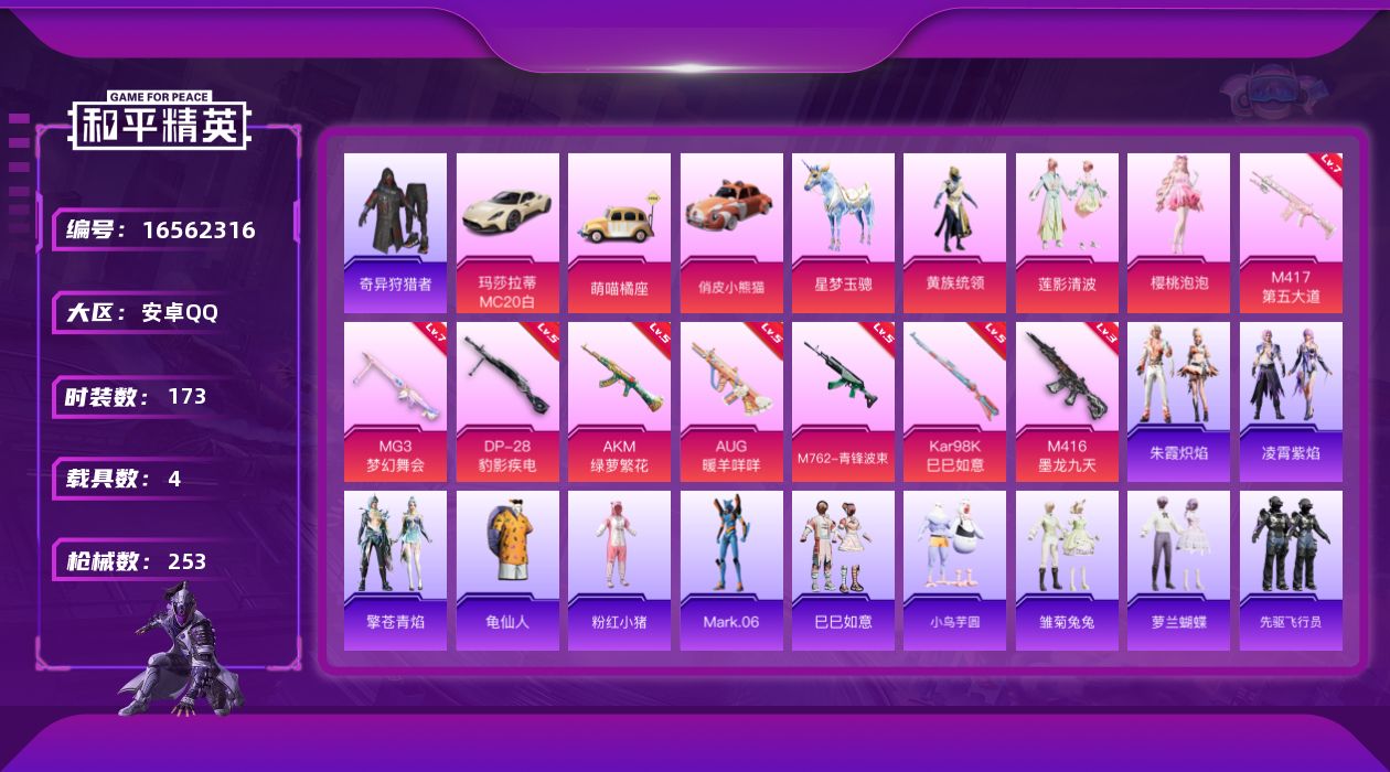 和平精英账号安卓QQ[16562316]安卓 手Q-3粉装-9特效枪-4载具-4粉色飞行器-80390热力值-19王牌印记-173套装-253枪皮
【热门品类】：套装-奇异狩猎者，套装-龟仙人，套装-粉红小猪，角色-Ma