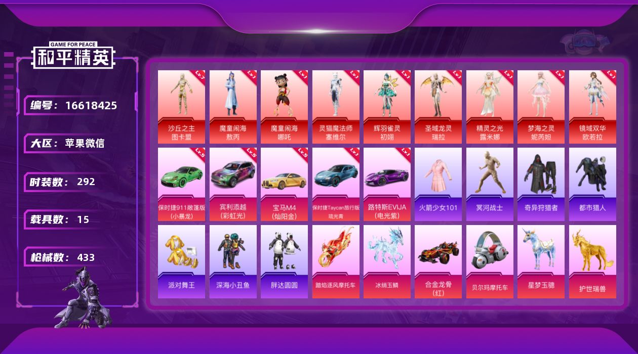 和平精英账号苹果微信[16618425]苹果 微信-无敌战神框-微信有限制可解除-9神装-52粉装-52特效枪-15载具-30粉色飞行器-251901热力值-18王牌印记-292套装-433枪皮 极品单子ID
【红色载具