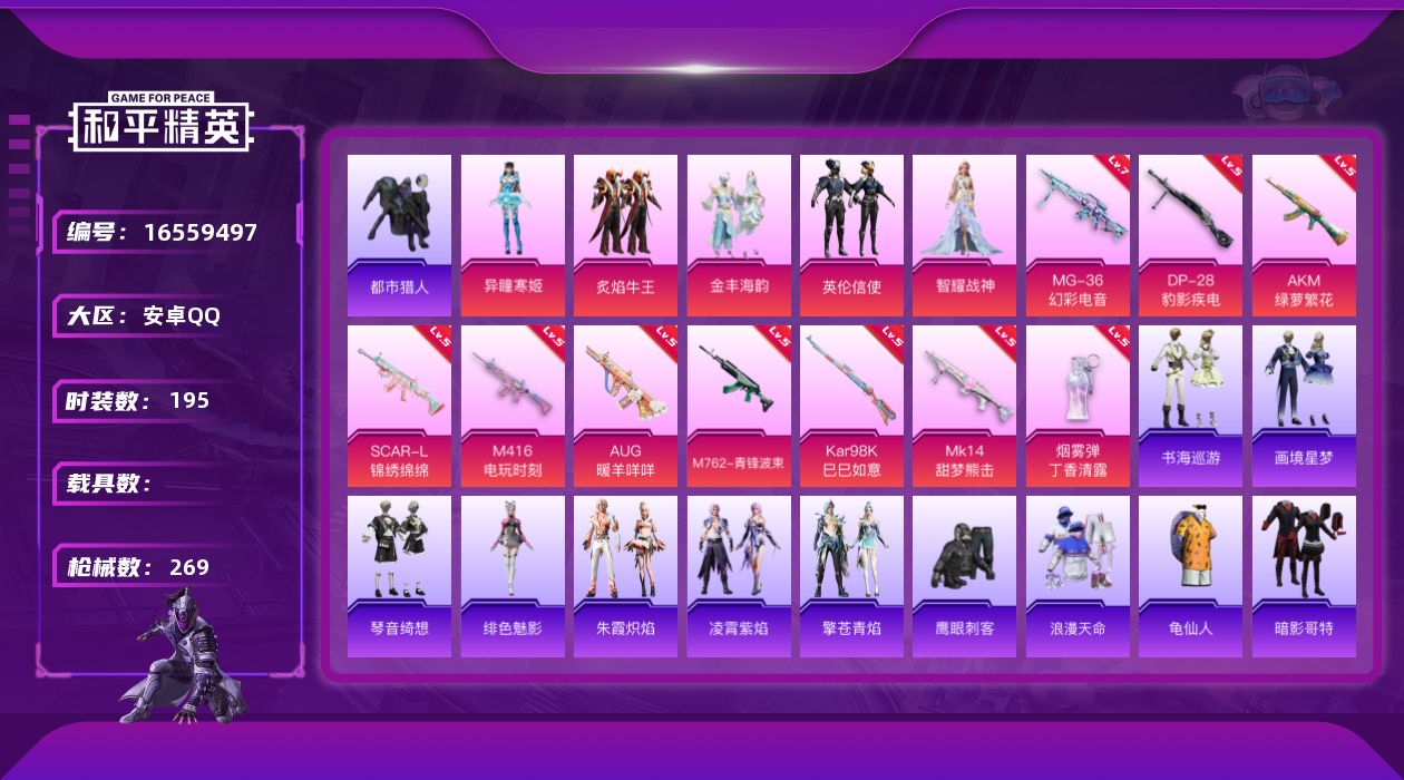 和平精英账号安卓QQ[16559497]安卓 手Q-5粉装-10特效枪-0载具-2粉色飞行器-76452热力值-20王牌印记-195套装-269枪皮
【热门品类】：绝对防御上衣，套装-浪漫天命，套装-都市猎人，套装-龟仙