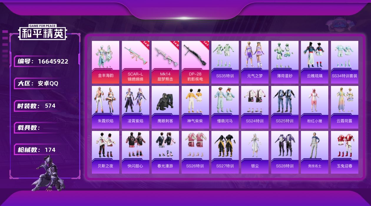 和平精英账号安卓QQ[16645922]【和平精英连体王者荣耀】时装数: 140 枪械数: 174 战备数: 108 热