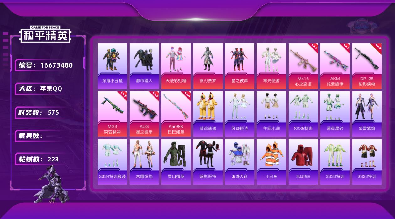 和平精英账号苹果QQ0载具-146套装-223枪皮-3稀有4粉装6特效枪25热门146套装223枪皮 65262热力值 