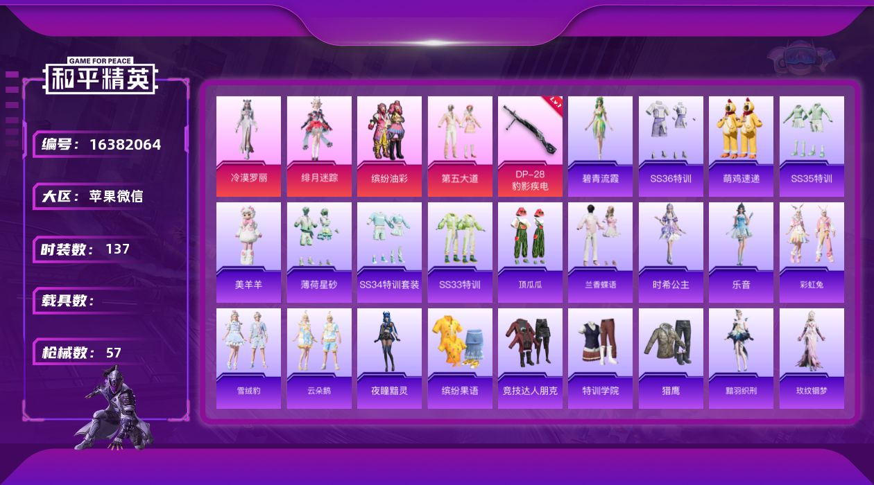 和平精英账号苹果微信0载具-0套装-57枪皮-【精品号手慢无】1王牌印记1卓越1传奇1绝世 32收藏家 16603热力值 热门装扮小番茄 4粉装 1粉枪 10粉降落伞 1滑翔尾迹...