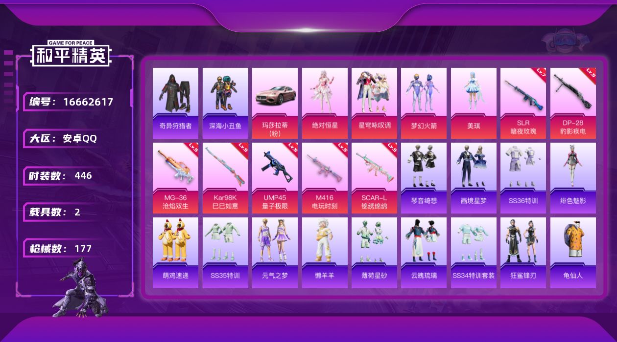 和平精英账号安卓QQ2载具-125套装-177枪皮-9王牌印记-5粉装-9特效枪-2载具-58958热力值-125套装-