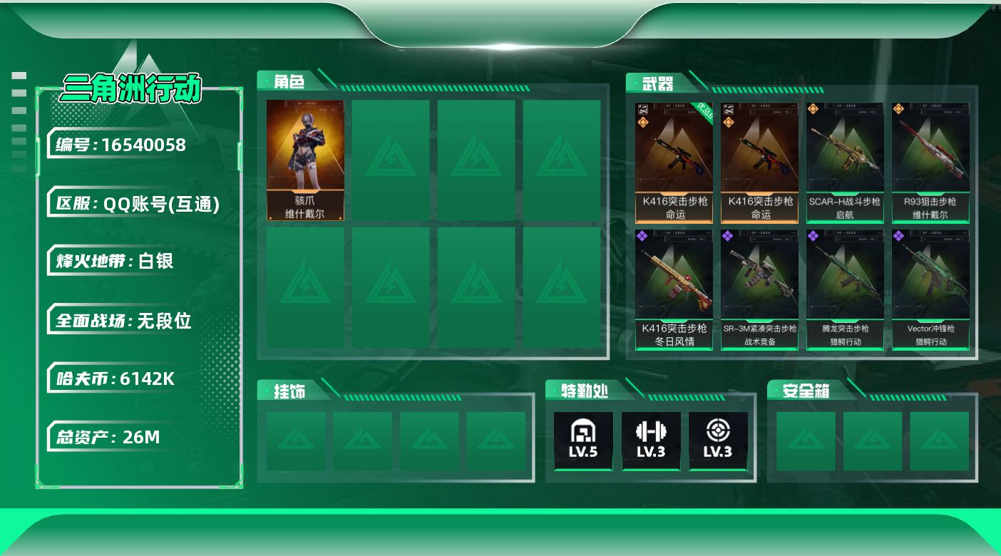 三角洲行动账号QQ【特价出售/店主推荐】26m总资产-6142k哈伏币-36烽火等级-白银-3战场等级-无军衔
【干员