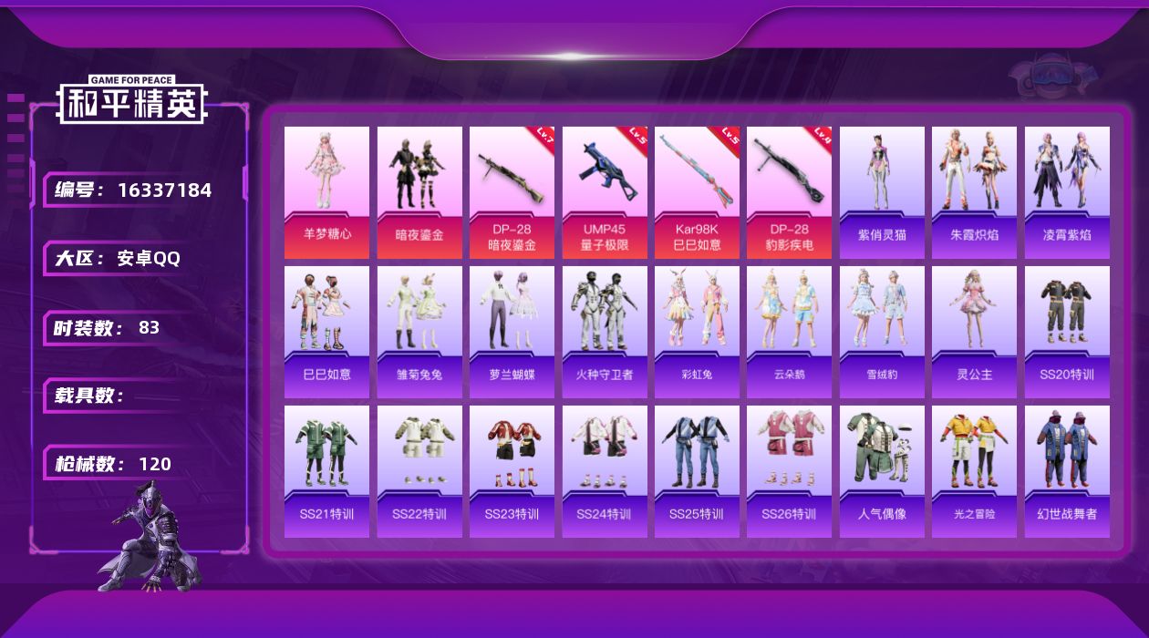 和平精英账号安卓QQ[16337184]【特价出售/安卓 手Q-2粉装-4特效枪-0载具-0粉色飞行器-33806热力值-2王牌印记-83套装-120枪皮【粉色套装】：粉装-暗夜鎏金，角色-羊梦糖心【粉色枪皮等级】：UM