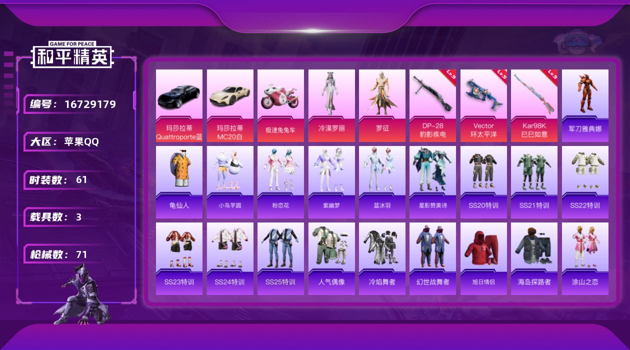 和平精英账号苹果QQ[16729179]地铁满天赋苹果 手Q-2粉装-3特效枪-3载具-1粉色飞行器-26002热力值-8王牌印记-61套装-71枪皮【热门品类】：角色-军刀雅典娜，套装-龟仙人【粉色套装】：角色-冷漠罗