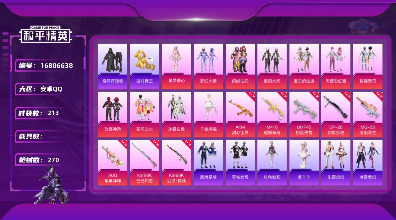 和平精英账号安卓QQ[16806638]安卓 手Q-11粉装-9特效枪-0载具-2粉色飞行器-86277热力值-12王牌印记-213套装-270枪皮
【热门品类】：粉装-梦幻火箭，粉装-缤纷油彩，套装-浪漫天命，套装-派