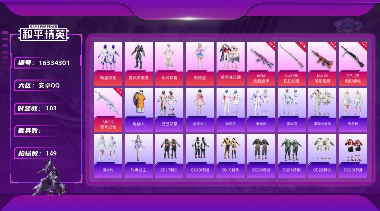 和平精英账号安卓QQ[16334301]安卓 手Q-5粉装-5特效枪-0载具-0粉色飞行器-43120热力值-9王牌印记-103套装-149枪皮
【热门品类】：套装-龟仙人
【粉色套装】：粉装-新星烈龙，角色-复仇流浪者