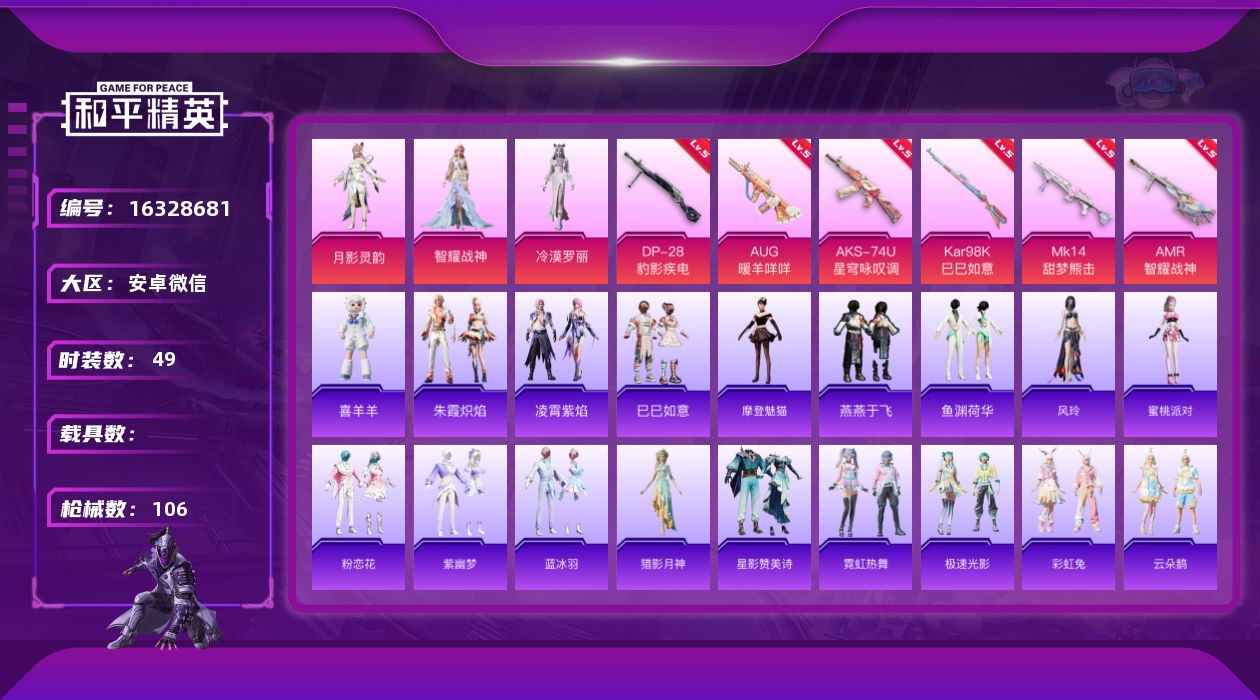 和平精英账号安卓微信[16328681]社交限制-介意勿拍-安卓 微信-3粉装-6特效枪-0载具-1粉色飞行器-28355热力值-2王牌印记-49套装-106枪皮
【粉色套装】：角色-月影灵韵，角色-智耀战神，角色-冷漠