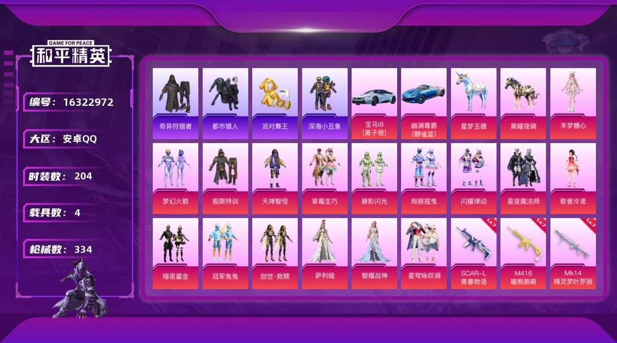 和平精英账号安卓QQ[16322972]安卓 手Q-16粉装-12特效枪-4载具-14粉色飞行器-118293热力值-19王牌印记-204套装-334枪皮
【热门品类】：粉装-梦幻火箭，套装-浪漫天命，套装-都市猎人，套