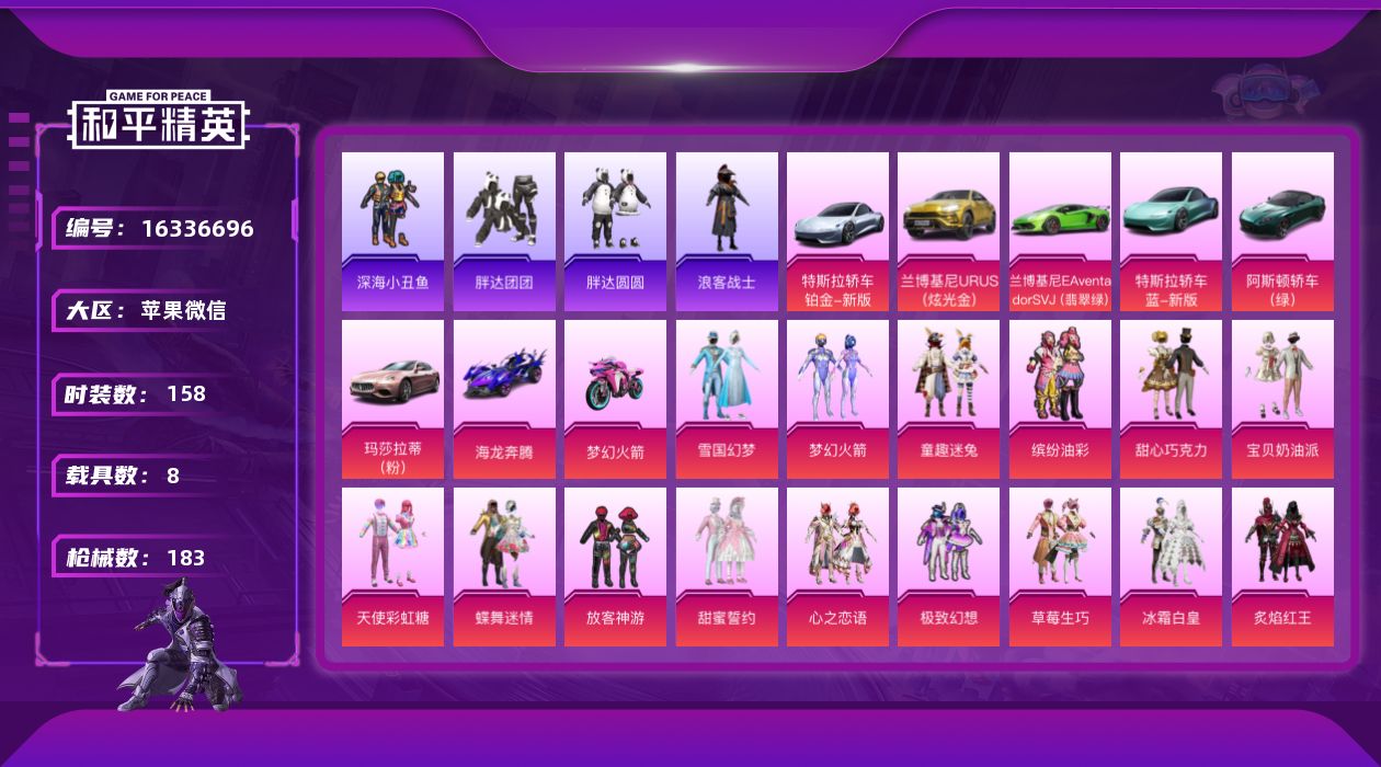 和平精英账号苹果微信[16336696]苹果-连体王者V8-205皮-2典藏-1珍品-13传说！！！无敌战神框-双字ID-32粉装-17特效枪-8载具1僚机-7粉色飞行器-94972热力值-9王牌印记-158套装-183