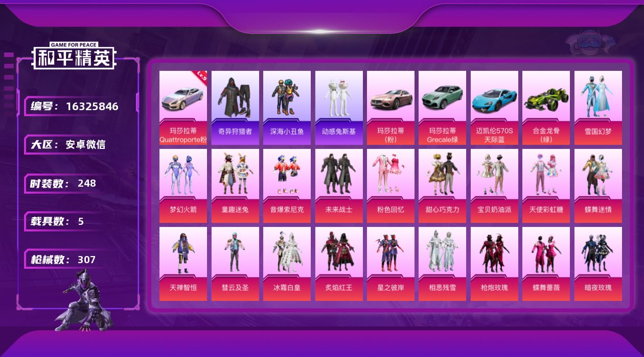 和平精英账号安卓微信[16325846]5级玛莎幻星粉/雪国/哥特/奇异/童趣迷兔头盔/特价急出！详情看图！身法素材号！安卓 微信-68粉装-32特效枪-5载具-6粉色飞行器-135026热力值-13王牌印记-248套装