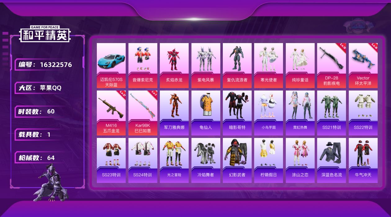 和平精英账号苹果QQ[16322576]苹果 手Q-6粉装-4特效枪-1载具-1粉色飞行器-23017热力值-2王牌印记-60套装-64枪皮
【热门品类】：粉装-音爆索尼克，角色-军刀雅典娜，套装-龟仙人，套装-暗影哥特